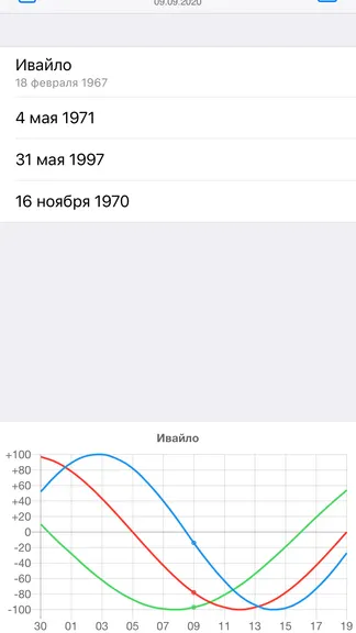 Скриншот 1/4