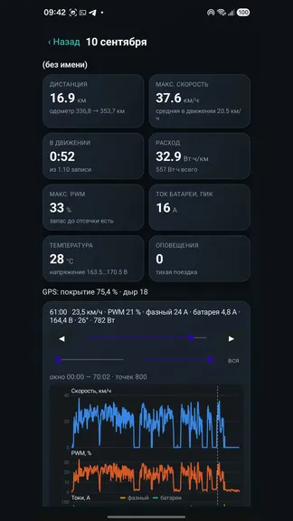 Скриншот 5/10