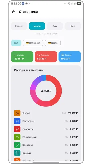 Скриншот 8/10