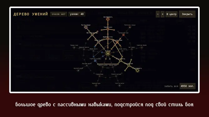 Скриншот 2/4