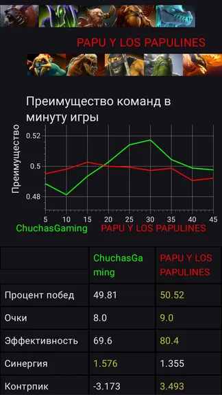 Скриншот 4/5