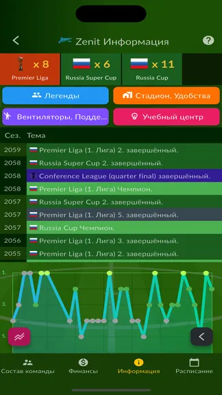 Скриншот 6/8