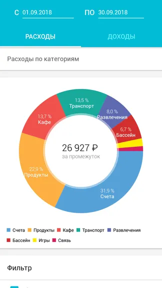 Скриншот 6/7