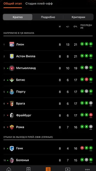 Скриншот 5/8
