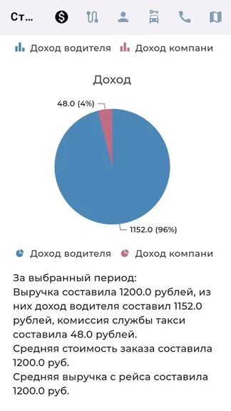 Скриншот 3/6