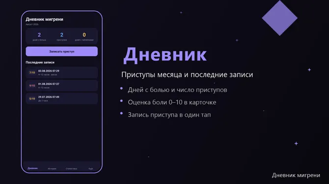 Скриншот 1/6