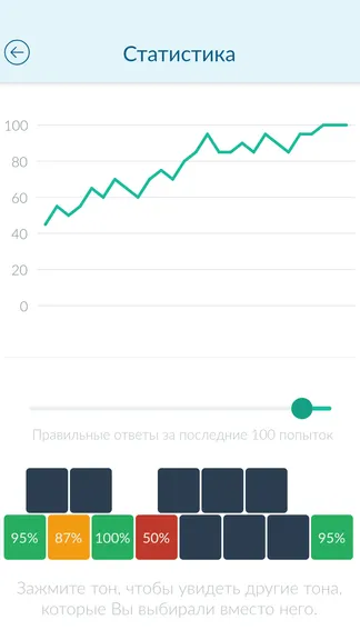 Скриншот 5/7