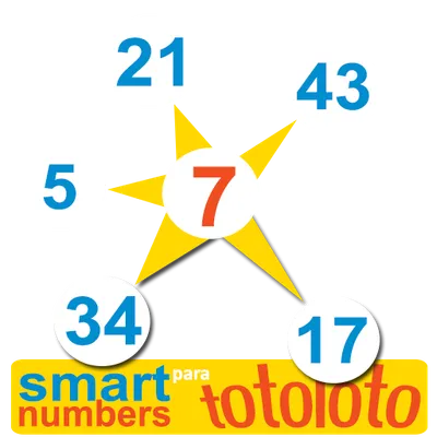 smart numbers for totoloto(Portuguese)