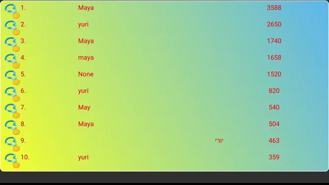 Скриншот 7/7