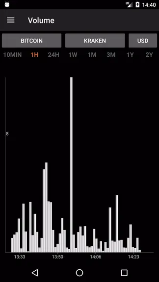 Скриншот 5/5