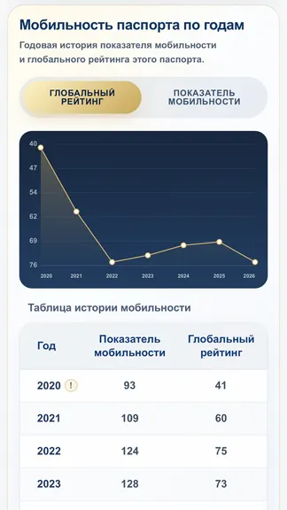 Скриншот 7/10