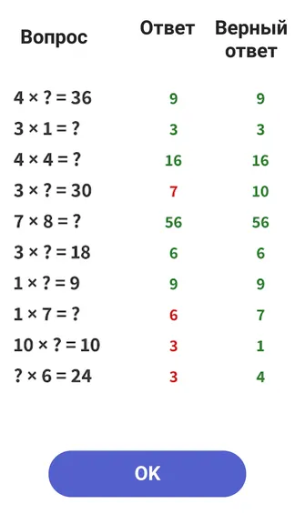 Скриншот 5/10