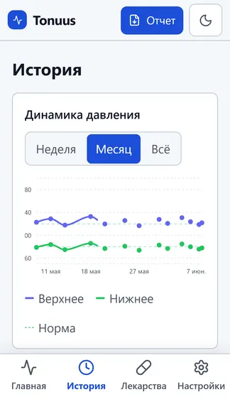 Скриншот 2/4