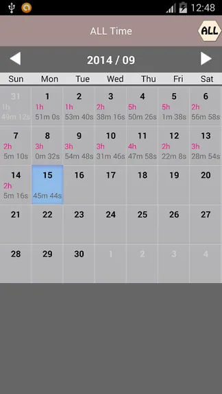 Phone Usage Time — скачать для Android 0,0★ бесплатно 📱 в RuStore