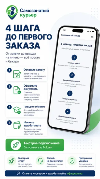 Скриншот 3/4