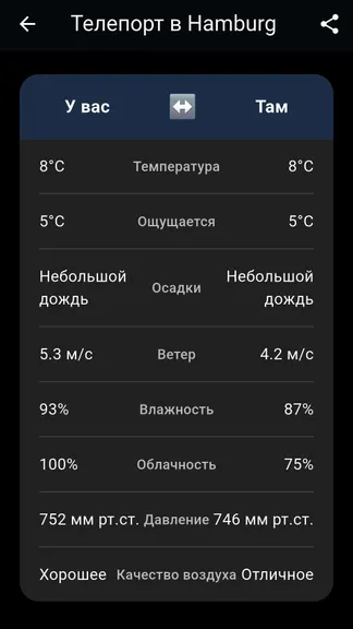 Скриншот 4/5