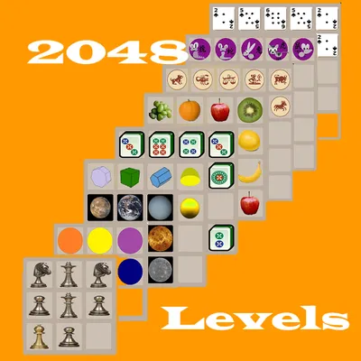 2048 Levels