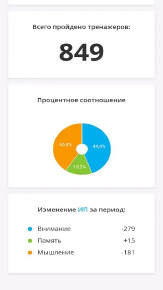 Скриншот 3/8