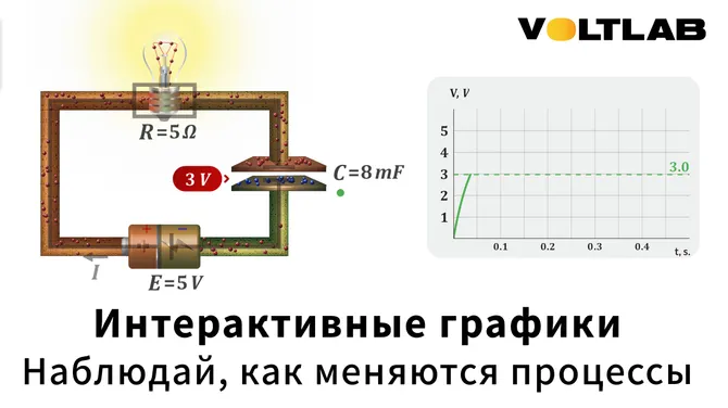 Скриншот 4/5