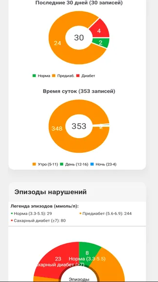 Скриншот 5/10