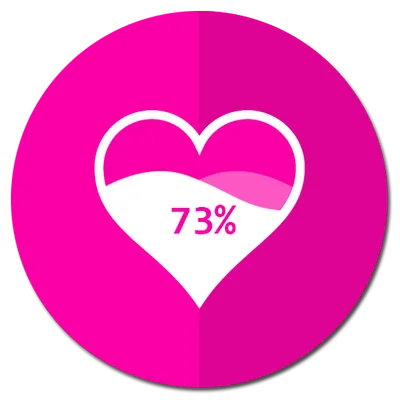 True Love Calculator