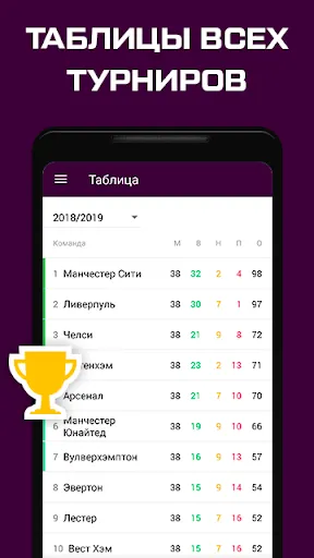 Скриншот 3/6
