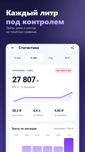 Скриншот 5/10