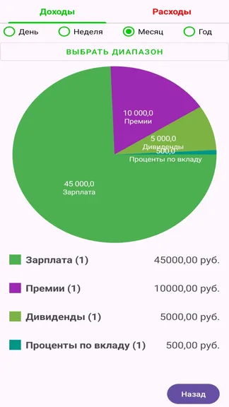 Скриншот 4/4