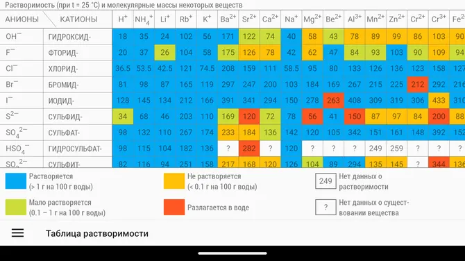 Скриншот 6/8