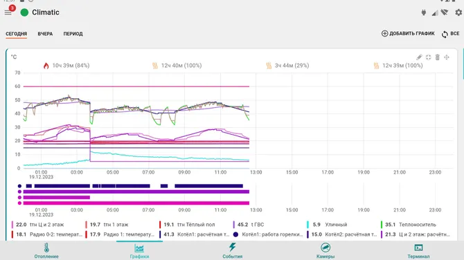 Скриншот 3/7