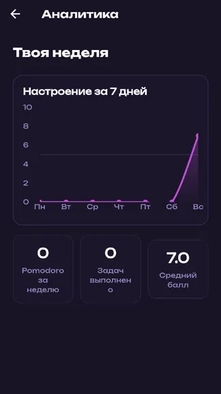 Скриншот 7/9
