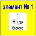 Элементы. Таблица Менделеева. логотип