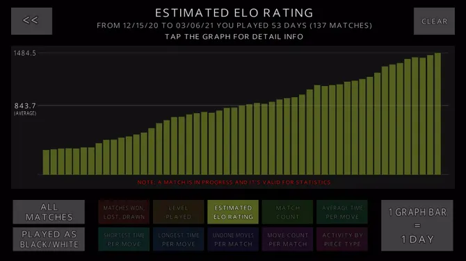 Скриншот 4/6
