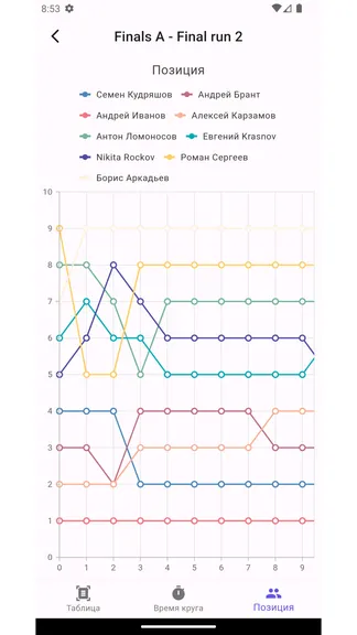 Скриншот 5/5