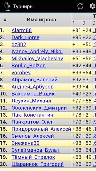Скриншот 6/8