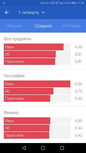 Скриншот 4/4