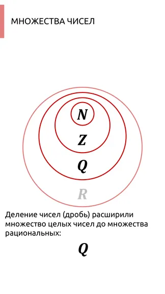 Скриншот 3/8