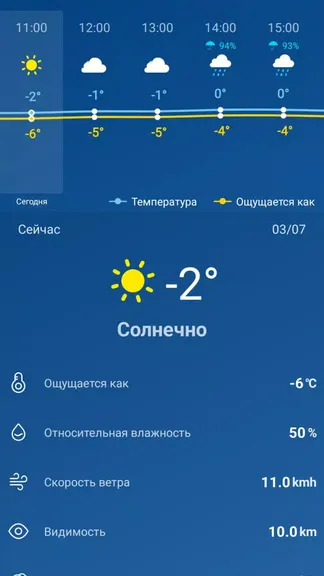 Скриншот 4/8