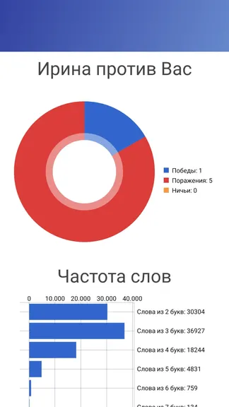 Скриншот 6/10