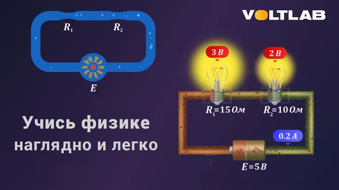 Скриншот 1/5
