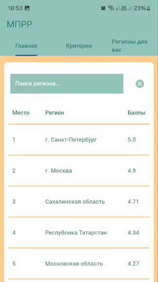 Скриншот 1/3