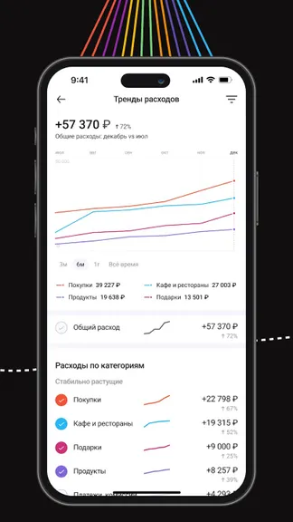 Скриншот 5/8