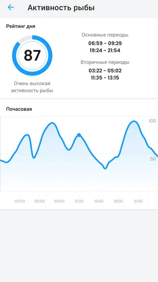 Скриншот 3/10