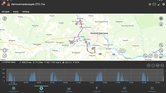 Скриншот 1/7