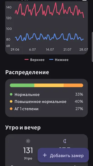 Скриншот 4/5