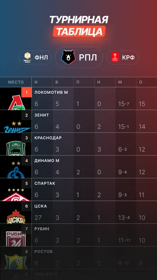 Скриншот 2/5