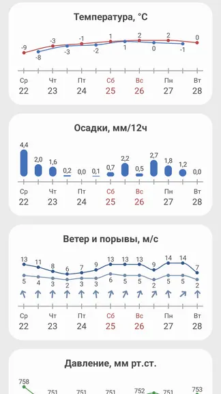 Скриншот 3/5