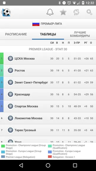 Скриншот 2/8