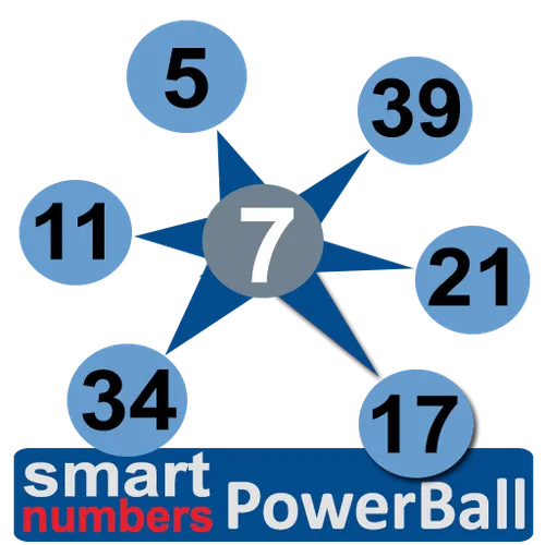 smart numbers for Powerball(Australian) — скачать для Android 0,0 ...