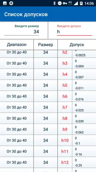 Скриншот 2/3